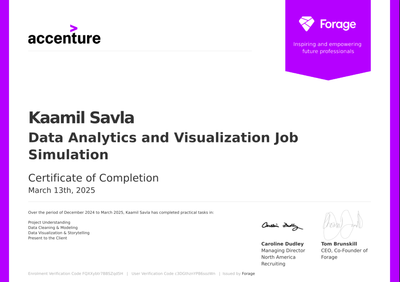 Data Analytics Essentials